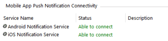 Output messenger IOS Push Notifications
