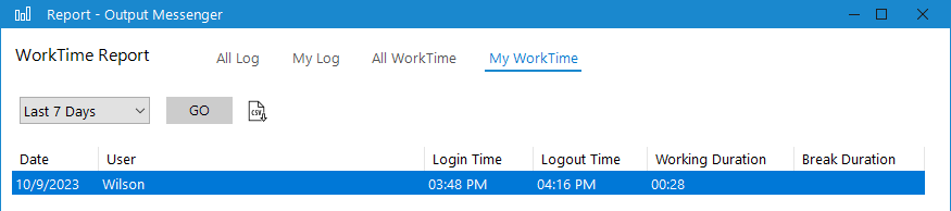 Output Messenger - My WorkTime