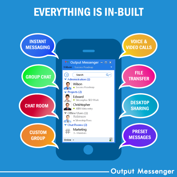 Messaging provider